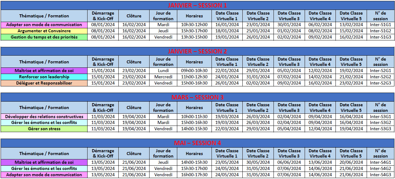 hcd institute calendrier semestre 1 2024 formations interentreprises