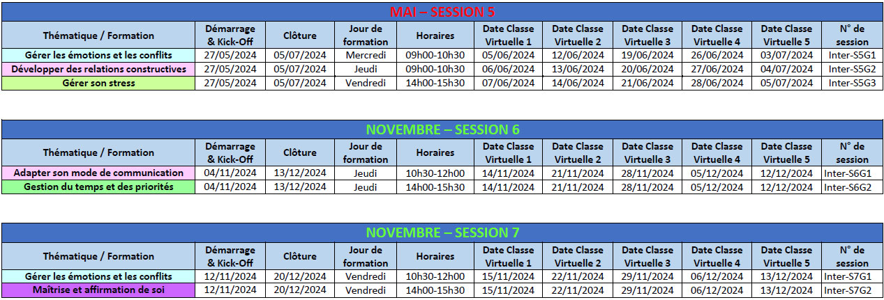 hcd institute calendrier semestre 2 2024 formations interentreprises